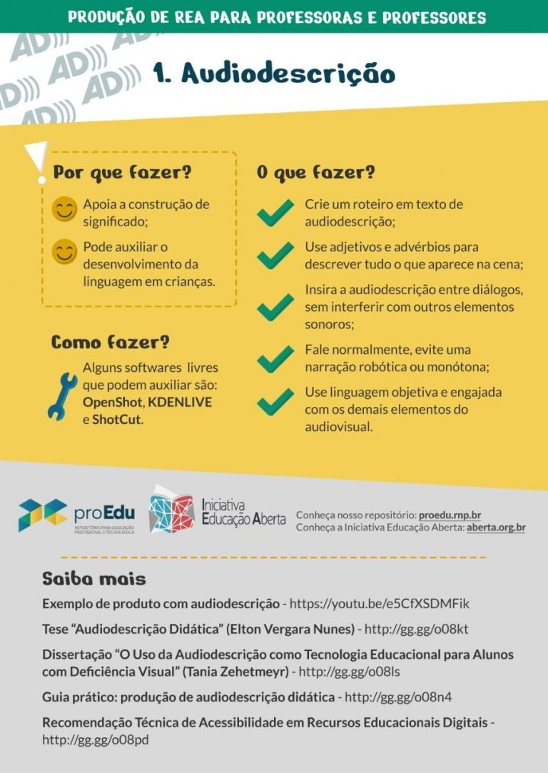 Infográfico que explica a Audiodescrição. Os textos contidos na imagem estão replicados abaixo da imagem para acessibilidade. No topo uma faixa verde com texto branco maiúsculo diz "Promoção de REA para Professoras e Professores". O Título segue em letra verde e fundo branco com o símbolo de áudiodescrição ao lado esquerdo.
